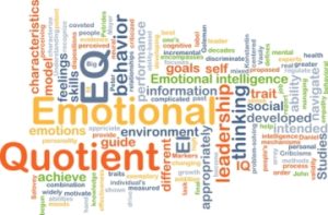 a word cloud with the words EQ, emotional, and quotient as the most prominent words